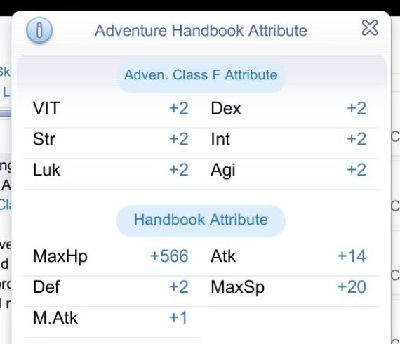 Adventure Handbook bonus stat attributes at higher Adventurer Class Rank